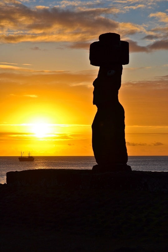 7th Annual Round the World Trip – Ready, Set, Go!